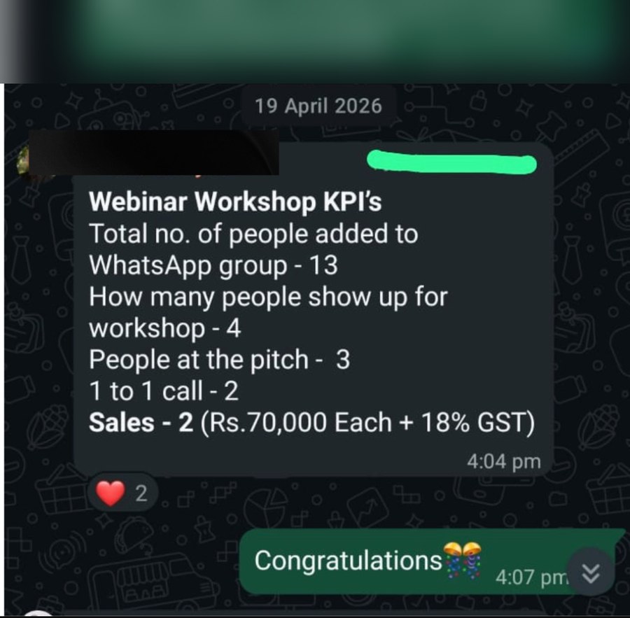 Workshop results showing two sales